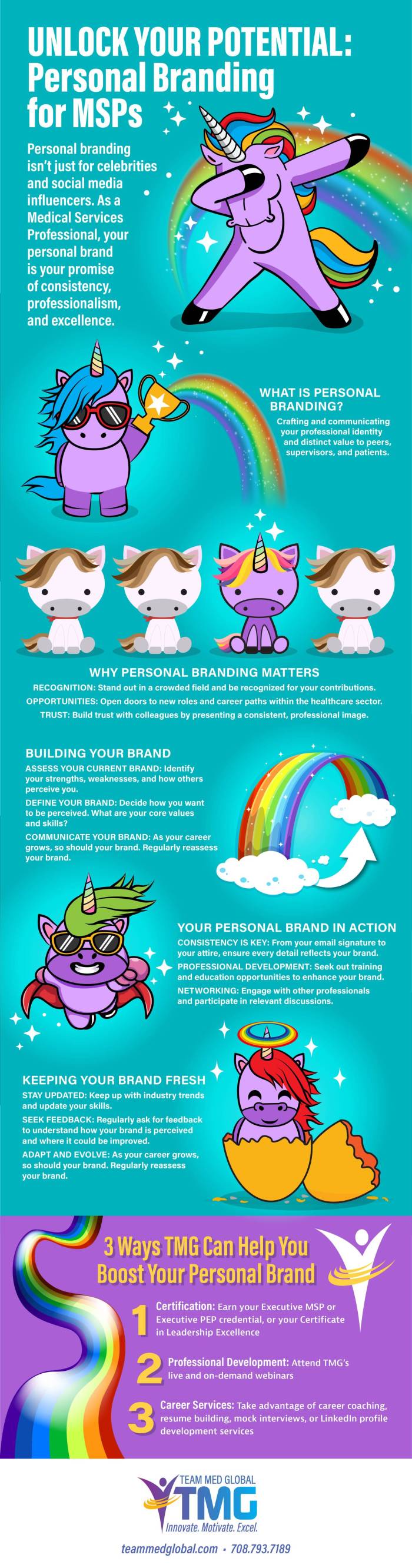 Infographic: Personal Branding for MSPs