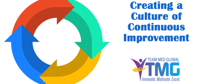 continuous improvement